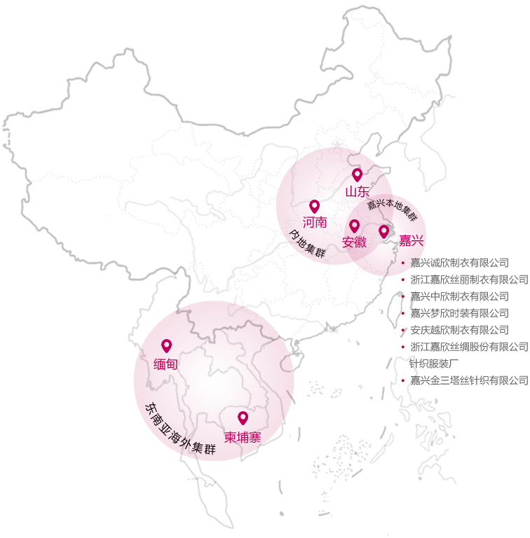 三大服裝生產(chǎn)集群